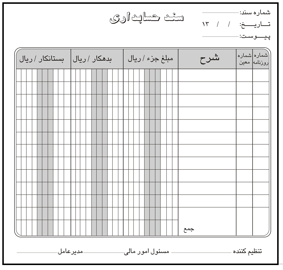 اصول و نحوه تنظيم سند حسابداري